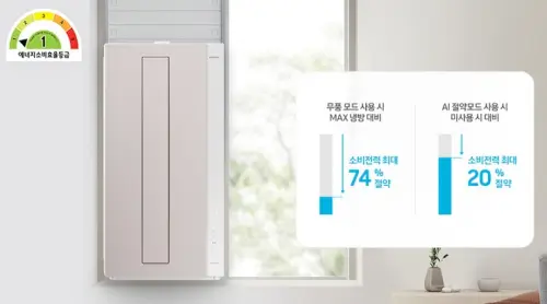 출처-쿠팡-창문형에어컨